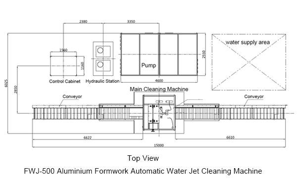 aluminium-formwork-refurbishment-machine